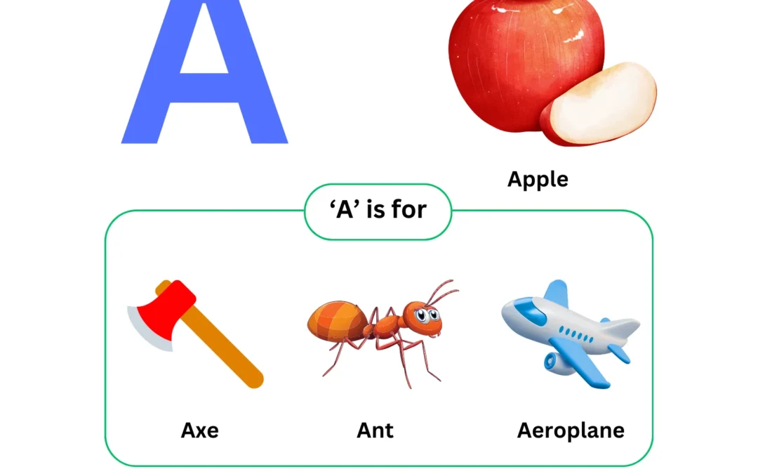 Learning the Letter A: Free Kindergarten Printable Worksheet