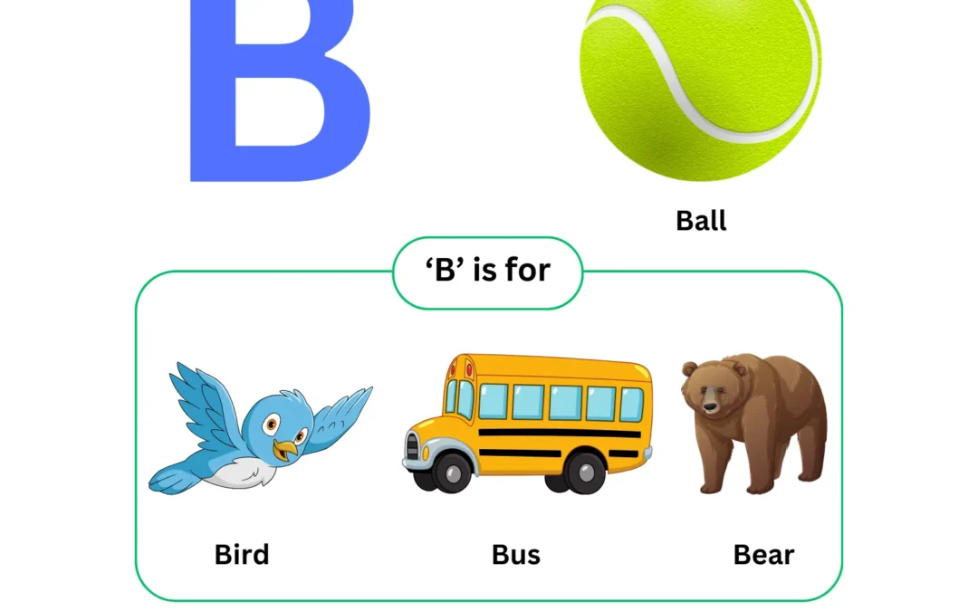 Learning the Letter B for Kindergarten – Free Printable Download