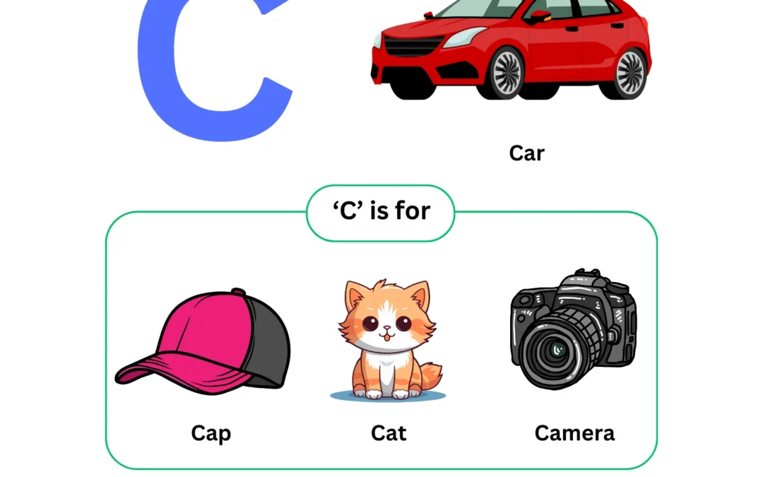 Learning the Letter C for Kindergarten – Free Printable Download
