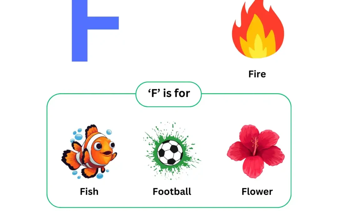 Learning the Letter F for Kindergarten – Free Printable Download