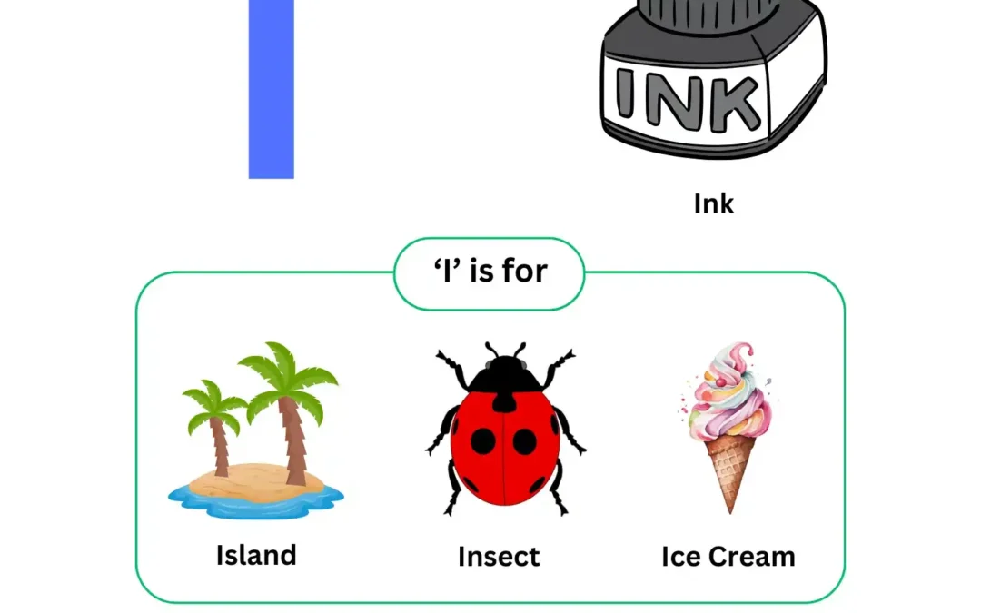 Learning the Letter i for Kindergarten – Free Printable Download