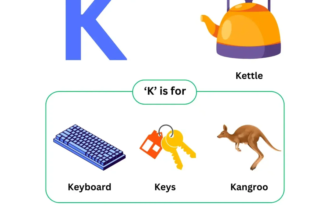 Learning the Letter K for Kindergarten – Free Printable Download
