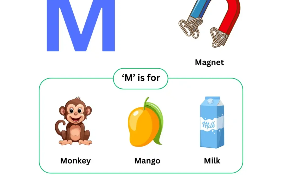 Learning the Letter M for Kindergarten – Free Printable Download