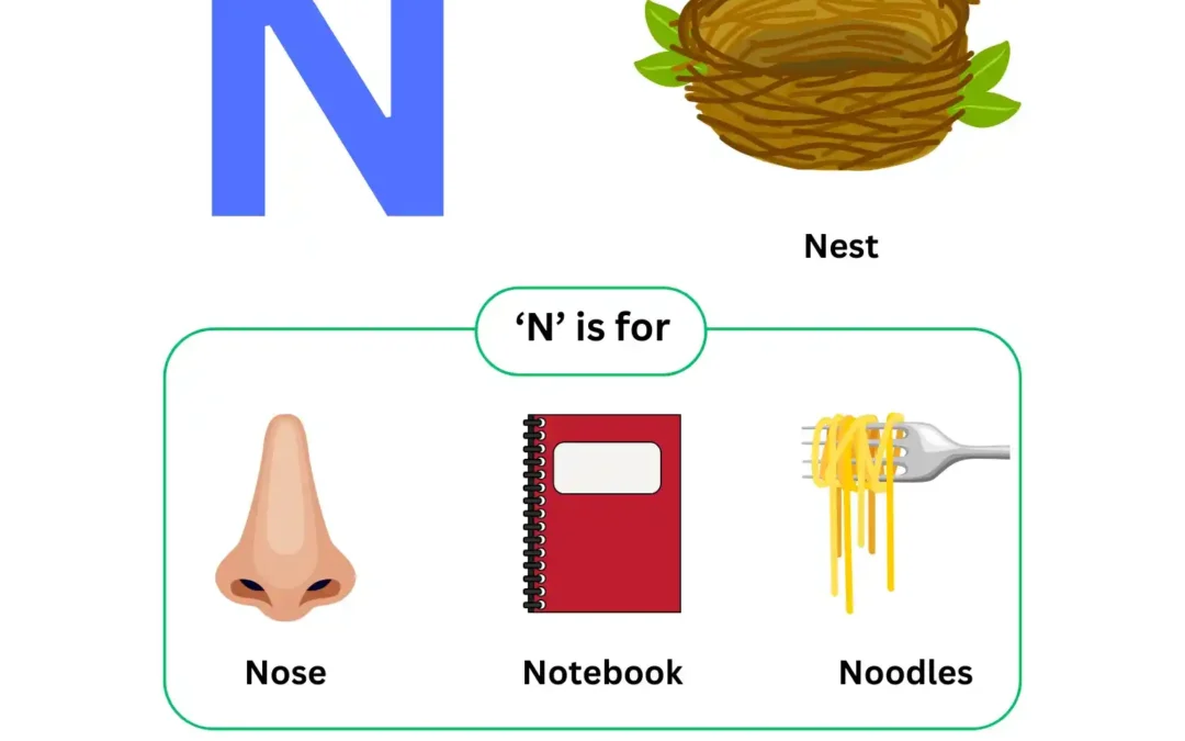 Learning the Letter N for Kindergarten – Free Printable Download