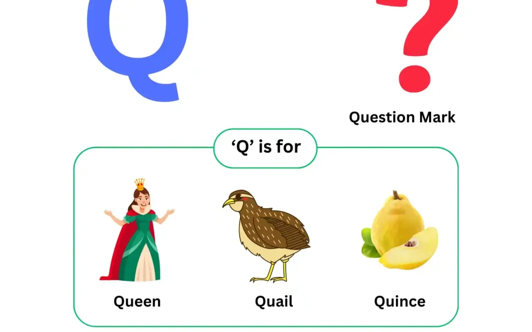 Learning the Letter Q for Kindergarten – Free Printable Download