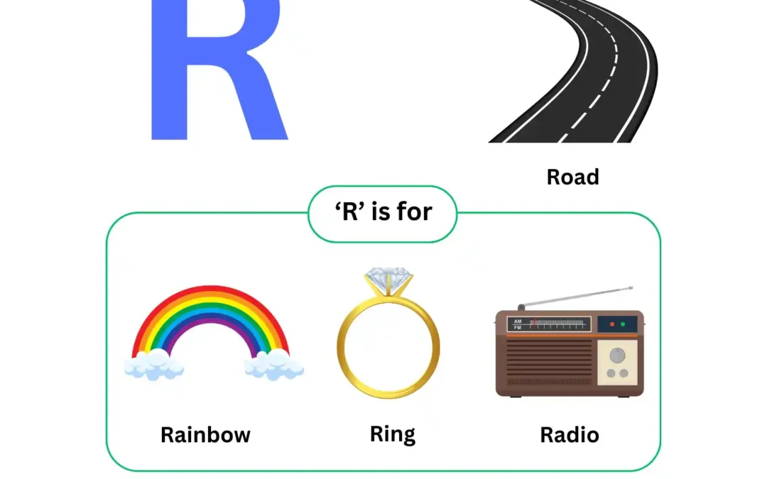 Learning the Letter R for Kindergarten – Free Printable Download