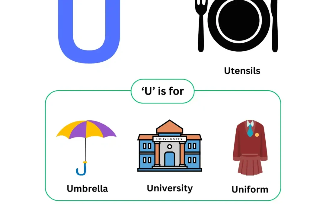 Learning the Letter U for Kindergarten – Free Printable Download