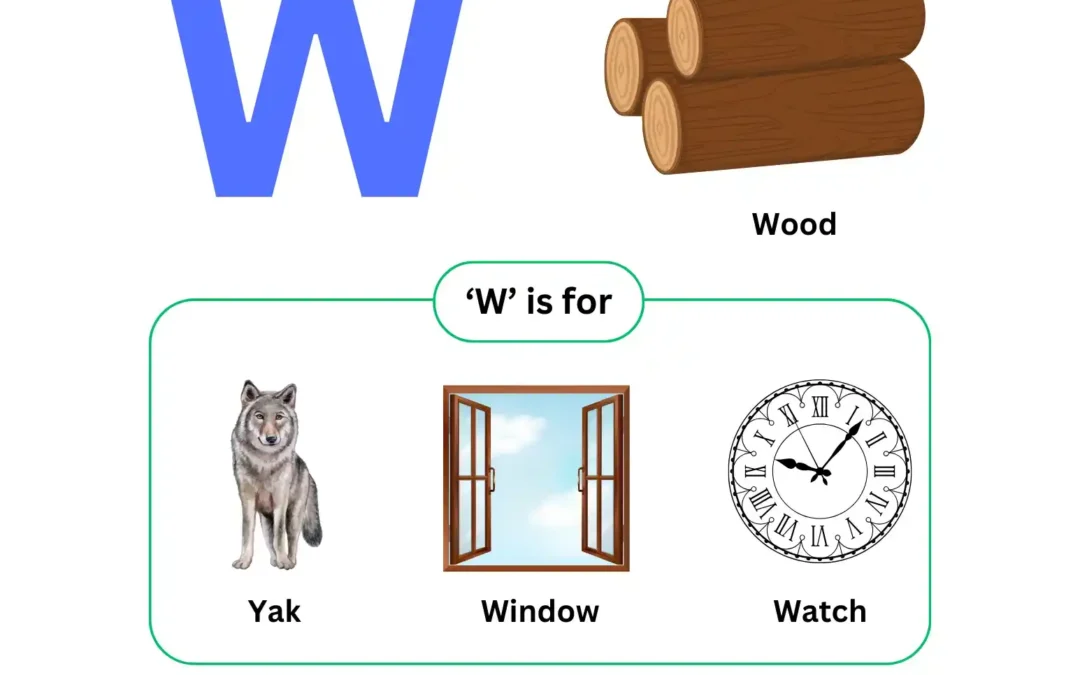 Learning the Letter W for Kindergarten – Free Printable Download