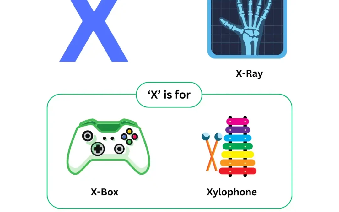 Learning the Letter X for Kindergarten – Free Printable Download