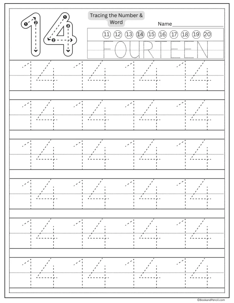 Tracing number 14 worksheet with number word Fourteen and dotted lines