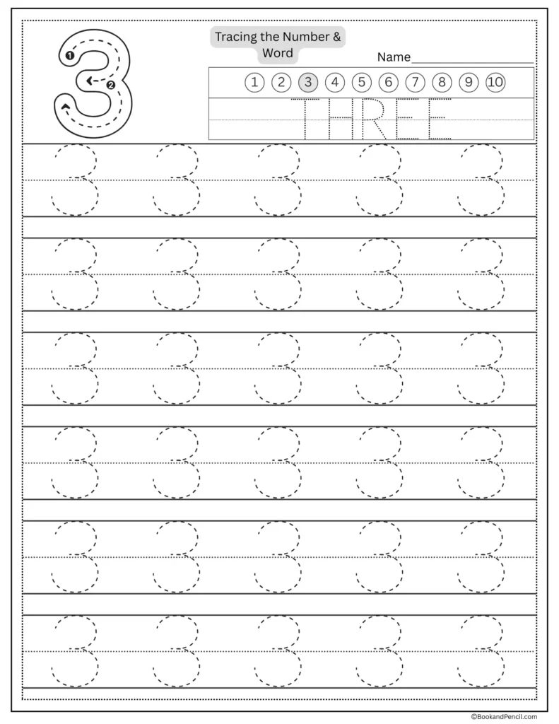 Tracing number 3 worksheet with number word three and dotted lines.