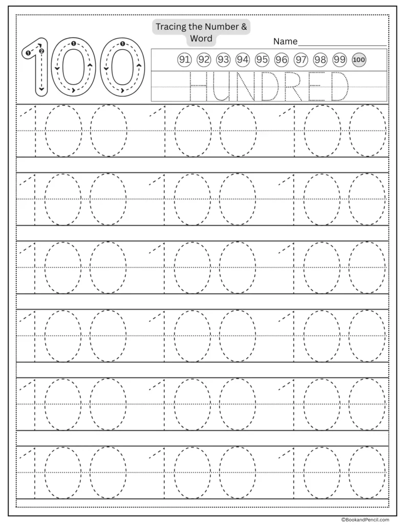 Tracing number 100 worksheet with number word hundred and dotted lines.