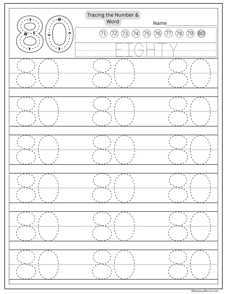 Tracing number 80 worksheet with number word eighty and dotted lines.