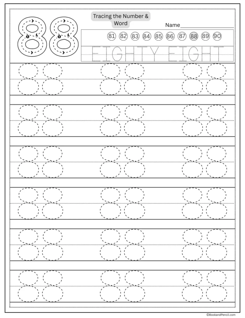 Tracing number 88 worksheet with number word eighty eight and dotted lines.