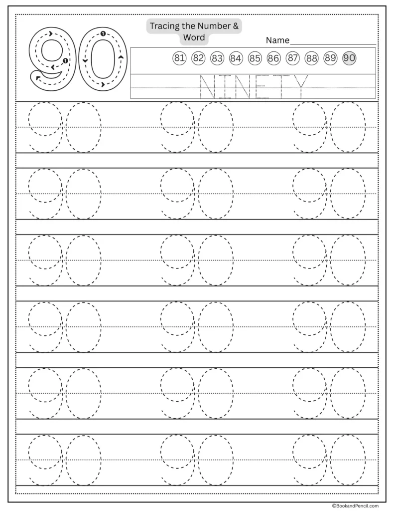 Tracing number 90 worksheet with number word ninety and dotted lines.
