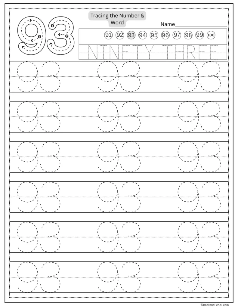 Tracing number 93 worksheet with number word ninety three and dotted lines.