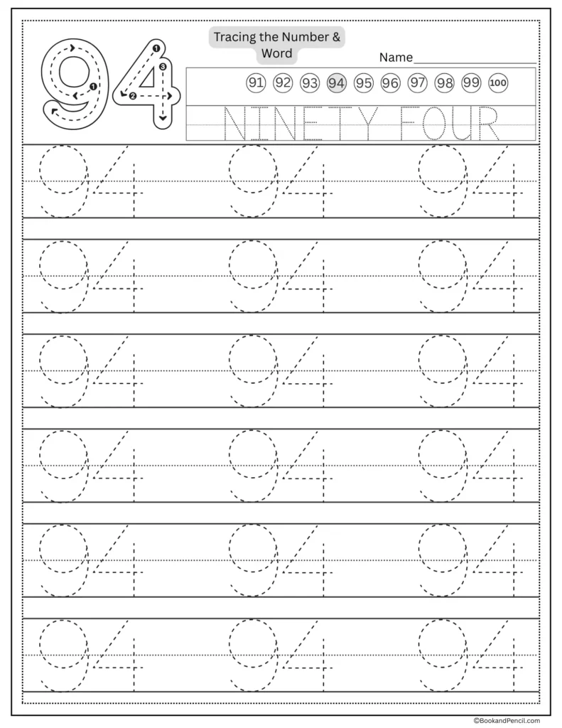 Tracing number 94 worksheet with number word ninety four and dotted lines.