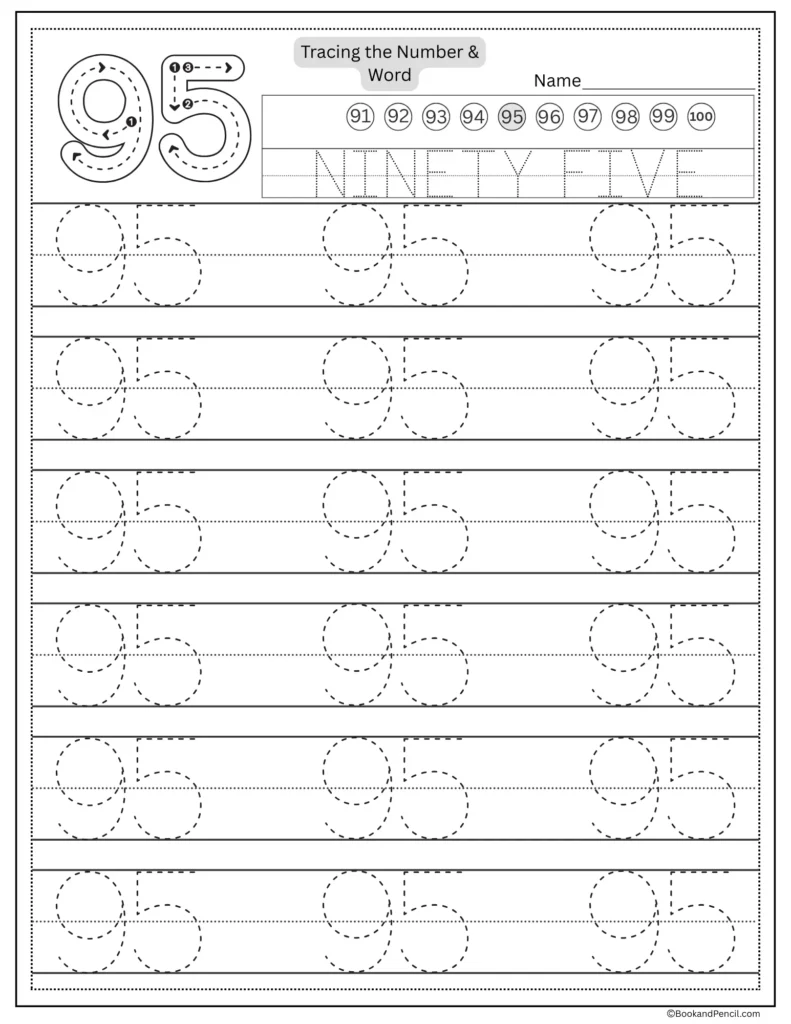 Tracing number 95 worksheet with number word ninety five and dotted lines.