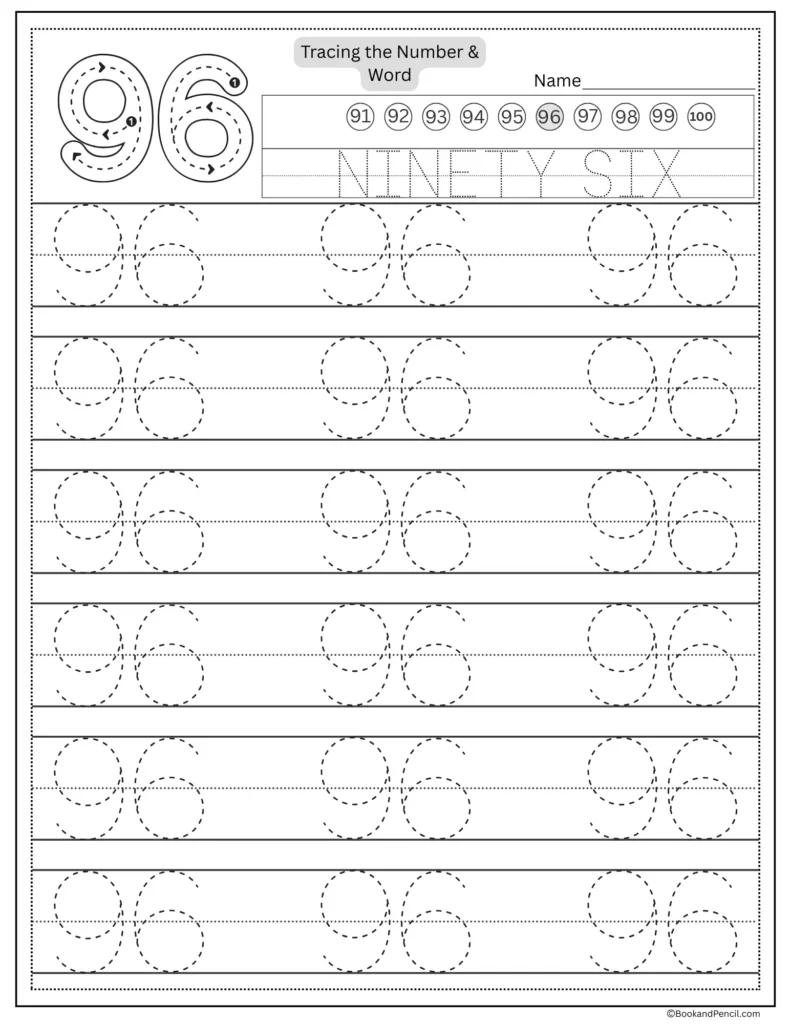 Tracing number 96 worksheet with number word ninety six and dotted lines.