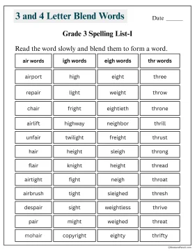 3 and 4 letter blend words worksheet for grade 3 students to practice spelling and phonics skills