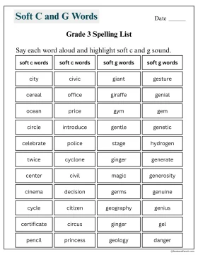 Grade 3 Soft C and G & Silent Letter Spelling Worksheets for kids