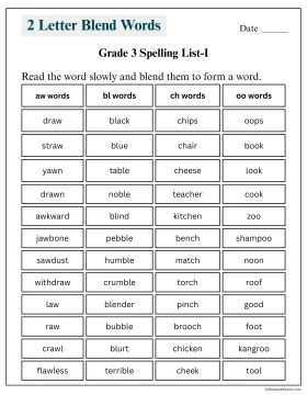 Grade 3 2-letter blend words spelling worksheet for kids – printable activity to practice spelling and phonics